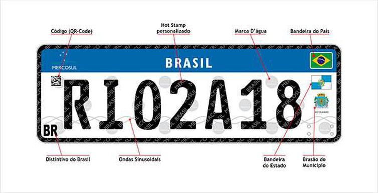 Placa com padrão Mercosul é lançada no Rio de Janeiro